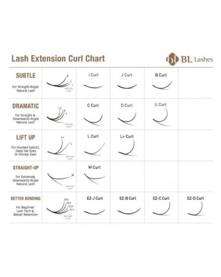 bl-laser-silk-plus-d-curl-mit-seidenoptik-2 Laser Silk Plus courbure D – cils aspect soie pour la technique cil à cil