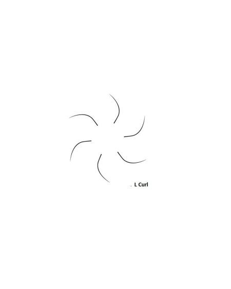 Laser Lashes per palpebre cadenti – curl L & LP