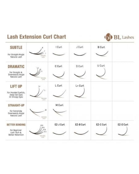 lose-wimpern-c-undd-curl-ausverkauf-nur-noch-chf-900 Ciglia sfuse curl C e D – extension ciglia in fibra PBT