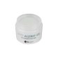 anti-allergie-gel-2.jpg Gel antiallergico – riduce i vapori di colla